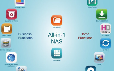 Qnap-Hs-210-apps